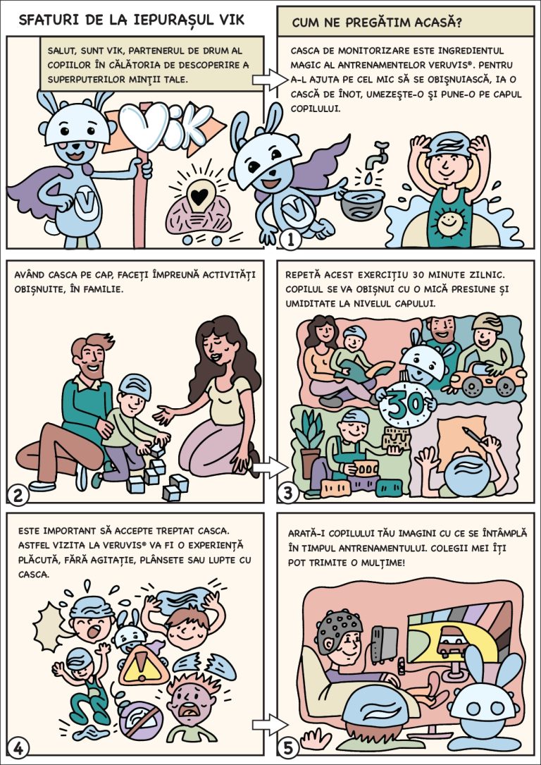 Banda desenată cu VIK — cum ne pregătim acasă