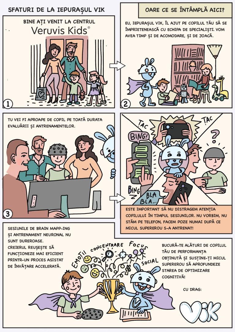 Banda desenată cu VIK — cum ne pregătim acasă